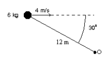 <strong>A 6.0-kg particle moves to the right at 4.0 m/s as shown. The magnitude of its angular momentum about the point O is: </strong> A) zero B) 288 kg .0 m<sup>2</sup>/s C) 144 kg . m<sup>2</sup>/s D) 24 kg . m<sup>2</sup>/s E) 249 kg .m<sup>2</sup>/s