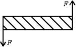 <strong>A rod rests on frictionless ice. Forces that are equal in magnitude and opposite in direction are simultaneously applied to its ends as shown. The quantity that vanishes is its: </strong> A) angular momentum B) angular acceleration C) total linear momentum D) kinetic energy E) rotational inertia