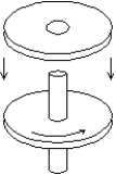 <strong>A wheel,with rotational inertia I, mounted on a vertical shaft with negligible ratational inertia, is rotating with angular speed \omega <sub>0. </sub>A nonrotation wheel with rotational inertia 2I is suddenly dropped onto the same shaft as shown.. The resultant combination of the two wheels and shaft will rotate at: </strong> A) \omega <sub>0 </sub>/2 B) 2 \omega <sub>0</sub> C) \omega <sub>0</sub> /3 D) 3 \omega <sub>0</sub> E) \omega <sub>0 </sub>/4
