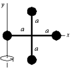 <strong>Four identical particles, each with mass m, are arranged in the x, y plane as shown. They are connected by light sticks to form a rigid body. If m = 2.0 kg and a = 1.0 m, the rotational inertia of this array about the y-axis is: </strong> A) 4.0 kg . m<sup>2</sup> B) 12 kg.m<sup>2</sup> C) 9.6 kg .m<sup>2</sup> D) 4.8 kg . m<sup>2</sup> E) none of these