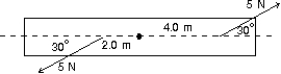 <strong>A rod is pivoted about its center. A 5-N force is applied 4 m from the pivot and another 5-N force is applied 2 m from the pivot, as shown. The magnitude of the total torque about the pivot (in N.m) is: </strong> A) 0 B) 5 C) 8.7 D) 15 E) 26