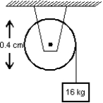 <strong>A 16 kg block is attached to a cord that is wrapped around the rim of a flywheel of diameter 0.40 m and hangs vertically, as shown. The rotational inertia of the flywheel is 0.50 kg . m<sup>2</sup>. When the block is released and the cord unwinds, the acceleration of the block is: </strong> A) 0.15 g B) 0.56 g C) 0.84 g D) g E) 1.3 g