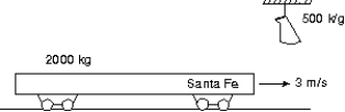 <strong>A 500-kg sack of coal is dropped on a 2000-kg railroad flatcar which was initially moving at 3 m/s as shown. After the sack rests on the flatcar, the speed of the flatcar is: </strong> A) 0.6 m/s B) 1.2 m/s C) 1.8 m/s D) 2.4 m/s E) 3.6 m/s