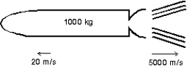 A 1000-kg space probe is motionless in space. To start moving, its main engine is fired for 5 s during which time it ejects exhaust gases at 5000 m/s. At the end of this process it is moving at 20 m/s. The approximate mass of the ejected gas is:  
