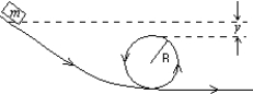 <strong>A small object of mass m starts at rest at the position shown and slides along the frictionless loop-the-loop track of radius R. What is the smallest value of y such that the object will slide without losing contact with the track? </strong> A) R/4 B) R/2 C) R D) 2R E) zero