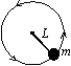 <strong>A ball of mass m, at one end of a string of length L, rotates in a vertical circle just fast enough to prevent the string from going slack at the top of the circle. The speed of the ball at the bottom of the circle is: </strong> A) B) C) D) E)
