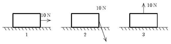<strong>A crate moves 10 m to the right on a horizontal surface as a woman pulls on it with a 10-N force. Rank the situations shown below according to the work done by her force, least to greatest. </strong> A) 1,2,3 B) 2,1,3 C) 2,3,1 D) 1,3,2 E) 3,2,1,