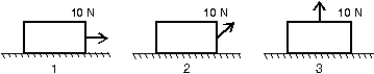 <strong>A crate rests on a horizontal surface and a woman pulls on it with a 10-N force. No matter what the orientation of the force, the crate does not move. Rank the situations shown below according to the magnitude of the frictional force of the surface on the crate, least to greatest. </strong> A) 1, 2, 3 B) 2, 1, 3 C) 2, 3, 1 D) 1, 3, 2 E) 3, 2, 1