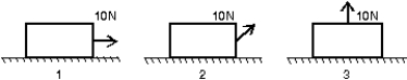 <strong>A crate rests on a horizontal surface and a woman pulls on it with a 10-N force. Rank the situations shown below according to the magnitude of the normal force exerted by the surface on the crate, least to greatest. </strong> A) 1, 2, 3 B) 2, 1, 3 C) 2, 3, 1 D) 1, 3, 2 E) 3, 2, 1