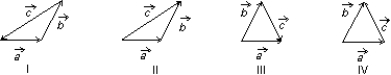 <strong>The vectors , , and are related by . Which diagram below illustrates this relationship? </strong> A) I. B) II. C) III. D) IV. E) None of these