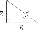 <strong>The vector in the diagram is equal to: </strong> A) B) C) D) E)