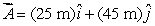 <strong>The angle between and the positive x axis is:</strong> A) 29 \degree B) 61 \degree C) 151 \degree D) 209 \degree E) 241 \degree