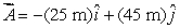 <strong>The angle between and the positive x axis is:</strong> A) 29 \degree B) 61 \degree C) 119 \degree D) 151 \degree E) 209 \degree