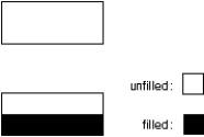 <strong>The energy level diagram shown applies to: </strong> A) a conductor B) an insulator C) a semiconductor D) an isolated molecule E) an isolated atom