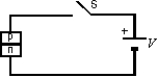 Switch S is closed to apply a potential difference V across a p-n junction as shown. Relative to the energy levels of the n-type material, with the switch open, the electron levels of the p-type material are: