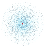 <strong>The following image is a dot plot of the ground state of the hydrogen atom. The dots represent: </strong> A) all the possible positions of the electron B) every electron in the atom C) the electron wave function D) the volume probability density for the electron E) the density of the electron cloud