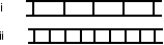 <strong>Figure (i) shows a double-slit pattern obtained using monochromatic light. Consider the following five possible changes in conditions: Which of the above would change Figure (i) into Figure (ii)? </strong> A) 3 only B) 5 only C) 1 and 3 only D) 1 and 5 only E) 2 and 4 only