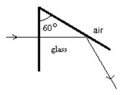 <strong>The illustration shows total internal reflection taking place in a piece of glass. The index of refraction of this glass: </strong> A) is at least 2.0 B) is at most 2.0 C) is at least 1.15 D) is at most 1.15 E) cannot be calculated from the given data