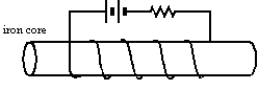 The soft iron core in the solenoid shown is removable. Then: