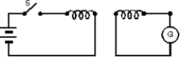 In the experiment shown:  