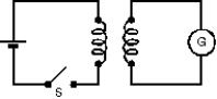 <strong>In the circuit shown, there will be a non-zero reading in galvanometer G: </strong> A) only just after S is closed B) only just after S is opened C) only while S is kept closed D) never E) only just after S is opened or closed