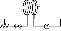 <strong>Coils P and Q each have a large number of turns of insulated wire. When switch S is closed, the pointer of galvanometer G is deflected toward the left. Now that S is closed, to make the pointer of G deflect toward the right one could: </strong> A) move the slide of the rheostat R quickly to the right B) move coil P toward coil Q C) move coil Q toward coil P D) open S E) do none of the above