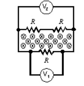 <strong>A changing magnetic field pierces the interior of a circuit containing three identical resistors. Two voltmeters are connected as shown. V<sub>1</sub> reads 1 mV across R. V<sub>2</sub> reads the voltage across the other two resistors, which is: </strong> A) 0 V B) 1/3 mV C) 1/2 mV D) 1 mV E) 2 mV