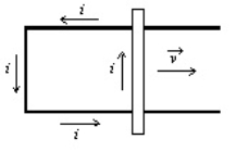 <strong>The figure shows a bar moving to the right on two conducting rails. To make an induced current i in the direction indicated, a constant magnetic field between the rails should be in what direction? </strong> A) Right B) Left C) Into the page D) Out of the page E) Impossible, cannot be done with a constant magnetic field