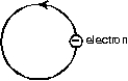 <strong>Electrons are going around a circle in a counterclockwise direction as shown. At the center of the circle they produce a magnetic field that is: </strong> A) into the page B) out of the page C) to the left D) to the right E) zero