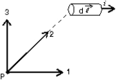 In the figure, the current element , the point P, and the three vectors (1, 2, 3) are all in the plane of the page. The direction of , due to this current element, at the point P is: