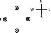 <strong>Four long straight wires carry equal currents into the page as shown. The magnetic force exerted on wire F is: </strong> A) north B) east C) south D) west E) zero