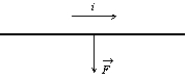 The diagram shows a straight wire carrying current i in a uniform magnetic field. The magnetic force on the wire is indicated by an arrow but the magnetic field is not shown. Of the following possibilities, the direction of the magnetic field is: