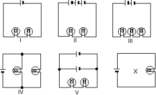 <strong>In the diagrams, all light bulbs are identical and all emf devices are identical. In which circuit (I, II, III, IV, V) will the bulbs glow with the same brightness as in circuit X? </strong> A) I B) II C) III D) IV E) V