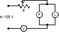 <strong>The circuit shown was wired for the purpose of measuring the resistance of the lamp L. Inspection shows that: </strong> A) voltmeter V and rheostat R should be interchanged B) the circuit is satisfactory C) the ammeter A should be in parallel with R, not L D) the meters, V and A, should be interchanged E) L and V should be interchanged