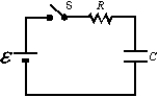 <strong>Four circuits have the form shown in the diagram. The capacitor is initially uncharged and the switch S is open. The values of the emf , resistance and R, and capacitance C for each for the circuits are Rank the circuits according to the current just after switch S is closed least to greatest.</strong> A) 1, 2, 3, 4 B) 4, 3, 2, 1 C) 4, 2, 3, 1 D) 4, 2, 1, 3 E) 3, 1, 2, 4