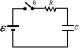 <strong>Four circuits have the form shown in the diagram. The capacitor is initially uncharged and the switch S is open. The values of the emf , resistance R, and the capacitance C for each of the circuits are Rank the circuits according to the time after switch S is closed for the capacitors to reach half their final charges, least to greatest.</strong> A) 1, 2, 3, 4 B) 2, 4, 3, 1 C) 1, 3, 4, 2 D) 4, 2, 1, 3 E) 3, 1, 2, 4