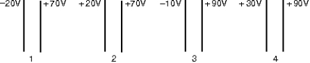 The diagram shows four pairs of large parallel conducting plates. The value of the electric potential is given for each plate. Rank the pairs according to the magnitude of the electric field between the plates, least to greatest.