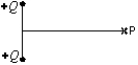 <strong>The diagram shows two identical particles, each with positive charge Q. The electric field at point P on the perpendicular bisector of the line joining them is: </strong> A) \uparrow B) \downarrow C) \rightarrow D) \leftarrow E) zero