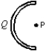 <strong>Positive charge Q is uniformly distributed on a semicircular rod. What is the direction of the electric field at point P, the center of the semicircle? </strong> A) \uparrow B) \downarrow C) \leftarrow D) \rightarrow E)