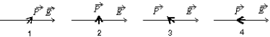 <strong>An electric dipole is oriented parallel to a uniform electric field, as shown. It is rotated to one of the five orientations shown below. Rank the final orientations according to the change in the potential energy of the dipole-field system, most negative to most positive. </strong> A) 1, 2, 3, 4 B) 4, 3, 2, 1 C) 1, 2, 4, 3 D) 3, then 2 and 4 tie, then 1 E) 1, then 2 and 4 tie, then 3