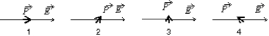 <strong>The diagrams show four possible orientations of an electric dipole in a uniform electric field Rank them according to the magnitude of the torque exerted on the dipole by the field, least to greatest. </strong> A) 1, 2, 3, 4 B) 4, 3, 2, 1 C) 1, 2, 4, 3 D) 3, then 2 and 4 tie, then 1 E) 1, then 2 and 4 tie, then 3