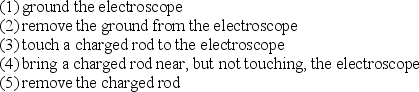 <strong>Consider the following procedural steps: To charge an electroscope by induction, use the sequence:</strong> A) 1, 4, 5, 2 B) 4, 1, 2, 5 C) 3, 1, 2, 5 D) 4, 1, 5, 2 E) 3, 5