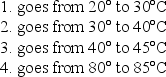 <strong>Rank from smallest to largest, the changes in entropy of a pan of water on a hot plate, as the temperature of the water </strong> A) 1, 2, 3, 4 B) 3, 4, 1, 2 C) 1 and 2 tie, then 3 and 4 tie D) 3 and 4 tie, then 1 and 2 tie E) 4, 3, 2, 1