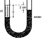 <strong>The density of water is 1.0 g/cm<sup>3</sup>. If h = 20 cm, the density of the oil in the left column of the U-tube shown below is: </strong> A) 0.20 g/cm<sup>3</sup> B) 0.90 g/cm<sup>3</sup> C) 1.0 g/cm<sup>3</sup> D) 1.3 g/cm<sup>3</sup> E) 5.0 g/cm<sup>3</sup>