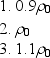 <strong>A certain object floats in fluids of density Which of the following statements is true?</strong> A) the buoyant force of fluid 1 is greater than the buoyant forces of the other two fluids B) the buoyant force of fluid 3 is greater than the buoyant forces of the other two fluids C) the three fluids exert the same buoyant force D) the object displace the same volume of all three fluids E) none of these are true