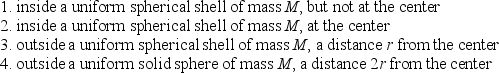 <strong>A particle might be placed Rank these situations according to the magnitude of the gravitational force on the particle, least to greatest.</strong> A) All tie B) 1, 2, 3, 4 C) 1 and 2 tie, then 3 and 4 tie D) 1 and 2 tie, then 3, then 4 E) 1 and 2 tie, then 4, then 3