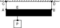 <strong>A uniform rod AB is 1.2 m long and weighs 16 N. It is suspended by strings AC and BD as shown. A block P weighing 96 N is attached at E, 0.30 m from A. The magnitude of the tension force in the string BD is: </strong> A) 8.0 N B) 24 N C) 32 N D) 48 N E) 80 N