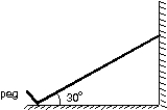 <strong>A uniform ladder is 10 m long and weighs 400 N. It rests with its upper end against a frictionless vertical wall. Its lower end rests on the ground and is prevented from slipping by a peg driven into the ground. The ladder makes a 30 \degree angle with the horizontal. The force exerted on the wall by the ladder is: </strong> A) 47 N B) 74 N C) 120 N D) 350 N E) 460 N