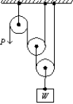 <strong>The ideal mechanical advantage (i.e. the ratio of the weight W to the pull P for equilibrium) of the combination of pulleys shown is: </strong> A) 1 B) 2 C) 3 D) 4 E) 5