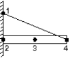 <strong>The uniform rod shown below is held in place by the rope and wall. Suppose you know the weight of the rod and all dimensions. Then you can solve a single equation for the force exerted by the rope, provided you write expressions for the torques about the point: </strong> A) 1 B) 2 C) 3 D) 4 E) 1, 2, or 3